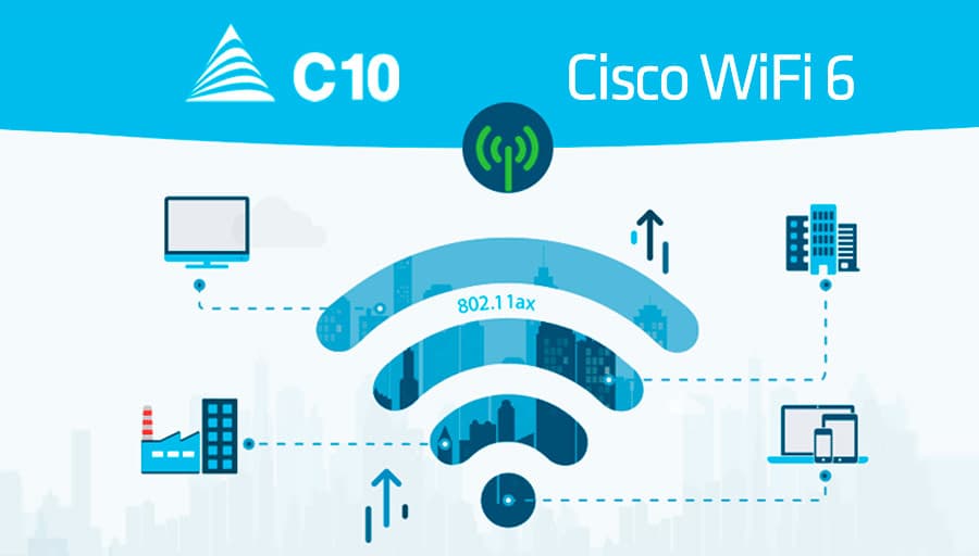 Günümüzdeki Kablosuz Ağ İhtiyacı: WiFi 6